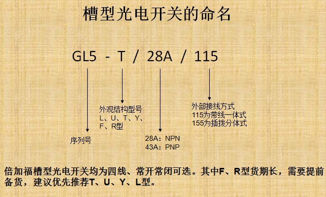 倍加福接近開關(guān)、光電開關(guān)等產(chǎn)品技術(shù)培訓(xùn)會