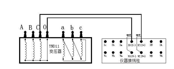 變壓器直流電阻測試儀電阻超標(biāo)怎么辦？