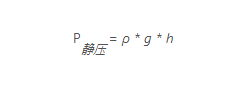 壓力傳感器壓差測(cè)量的替代用途