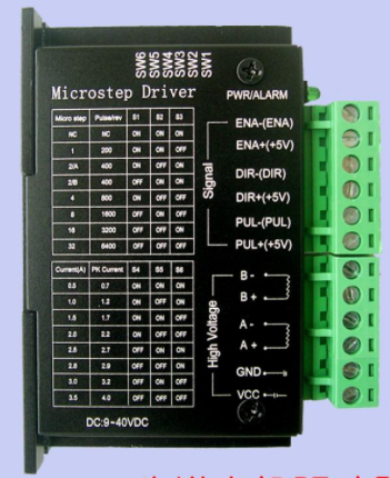 步進(jìn)電機(jī)驅(qū)動(dòng)器如何工作，步進(jìn)電機(jī)驅(qū)動(dòng)器驅(qū)動(dòng)工作原理