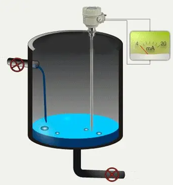 用于測量電容變化的電容式油位傳感器工作原理及應(yīng)用