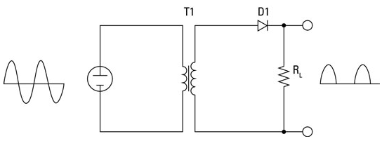 交流電如何轉(zhuǎn)換為直流電，電路轉(zhuǎn)換需要用到哪些整流器？