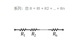 微調(diào)電位器和電阻器，使用的主要無源元件有什么特性和功能？
