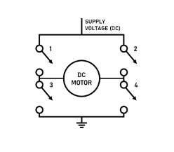 直流電機(jī)控制器調(diào)速的三大控制類型及簡(jiǎn)化電路圖說明