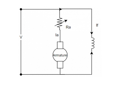 直流電機(jī)調(diào)速的多種技術(shù)，直流串聯(lián)和并聯(lián)電機(jī)的速度控制方法