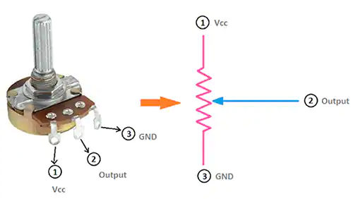 數(shù)字電位器IC的基礎(chǔ)連接模式，數(shù)字電位器的選擇知識