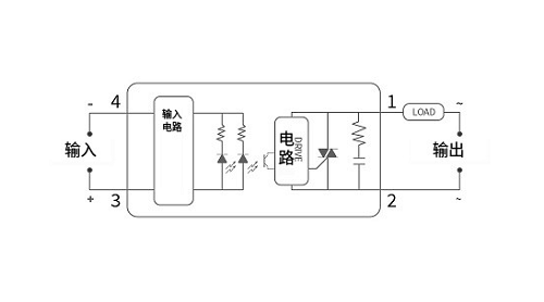選擇正確的定時(shí)器時(shí)間繼電器，并確保其正確安裝和維護(hù)