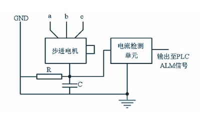 步進(jìn)電機(jī)驅(qū)動(dòng)電路電流如何設(shè)定，通過電流變化來控制轉(zhuǎn)子位置