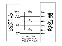 步進(jìn)電機(jī)驅(qū)動(dòng)器電流設(shè)置多少合適，過高電流注意散熱管理